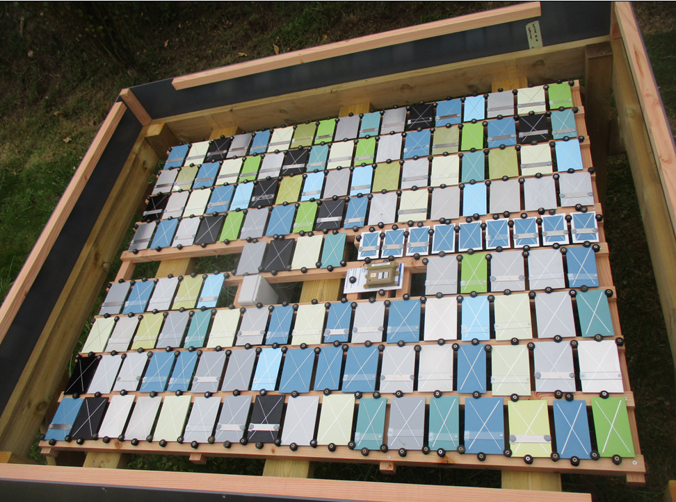 combined corrosion fatigue test capacities